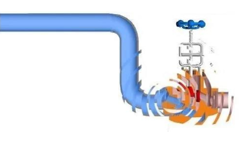 CPVC管材水錘現象發(fā)生的原因及預防分析